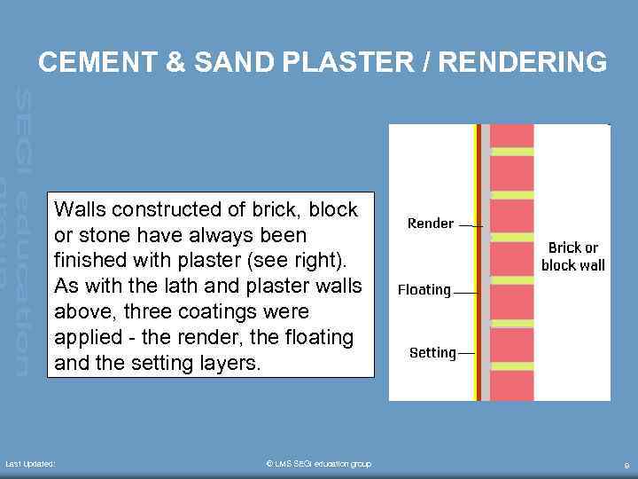 CEMENT & SAND PLASTER / RENDERING Walls constructed of brick, block or stone have