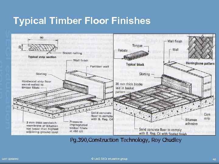 Typical Timber Floor Finishes Pg. 390, Construction Technology, Roy Chudley Last Updated: © LMS