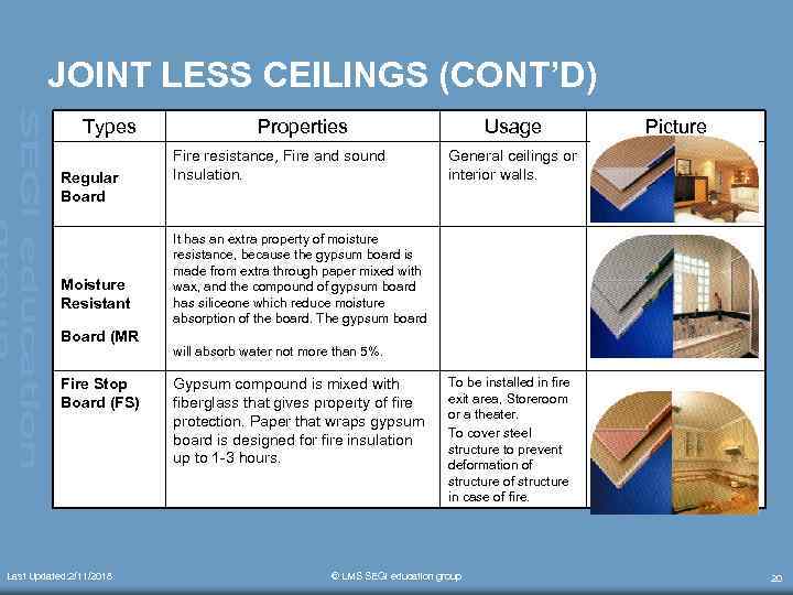 JOINT LESS CEILINGS (CONT’D) Types Regular Board Moisture Resistant Board (MR Fire Stop Board