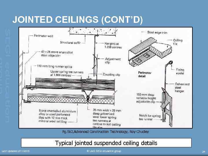 JOINTED CEILINGS (CONT’D) Pg. 562, Advanced Construction Technology, Roy Chudley Typical jointed suspended ceiling