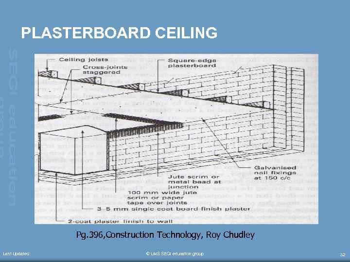 PLASTERBOARD CEILING Pg. 396, Construction Technology, Roy Chudley Last Updated: © LMS SEGi education