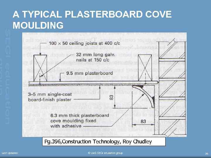 A TYPICAL PLASTERBOARD COVE MOULDING Pg. 396, Construction Technology, Roy Chudley Last Updated: ©