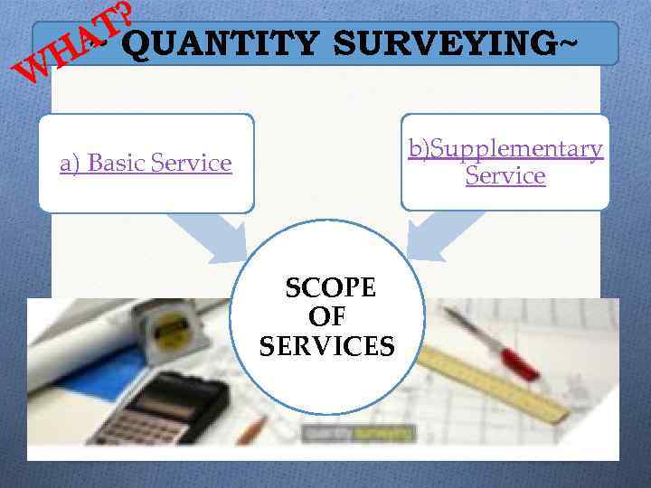 W ? TQUANTITY SURVEYING~ A ~ H b)Supplementary Service a) Basic Service SCOPE OF