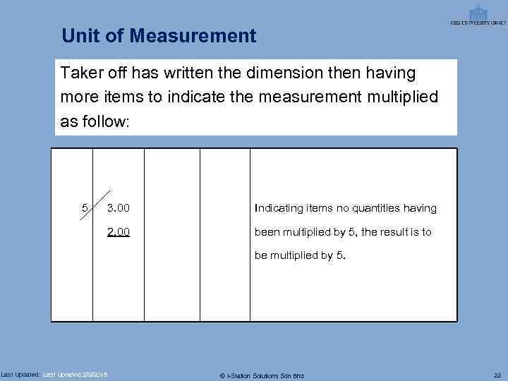 Unit of Measurement Taker off has written the dimension then having more items to