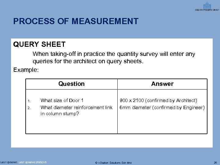 PROCESS OF MEASUREMENT QUERY SHEET When taking-off in practice the quantity survey will enter