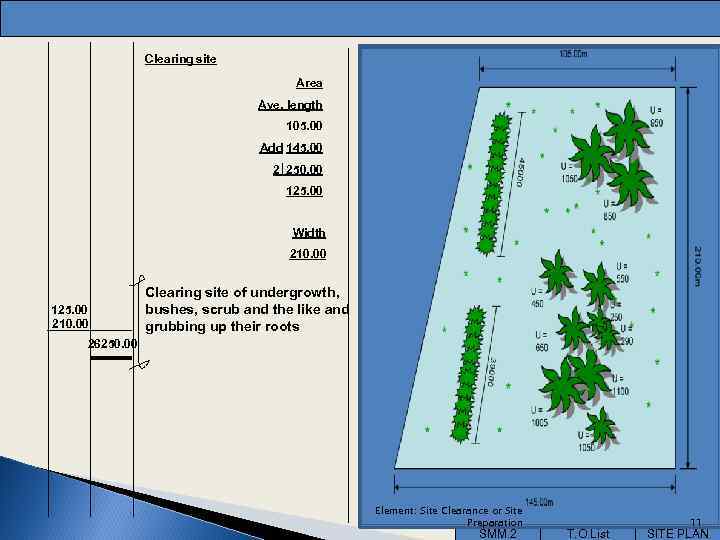 Clearing site Cutting down trees Area Ave. length 105. 00 Add 145. 00 2