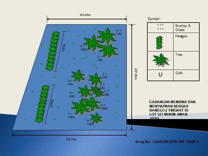 103. 45 m Symbol : * 45000 * * * * U= 1250 *