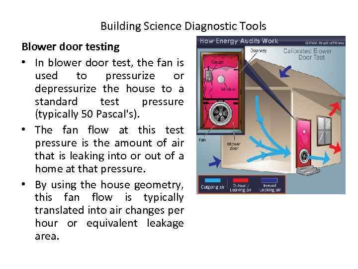 Building Science Diagnostic Tools Blower door testing • In blower door test, the fan