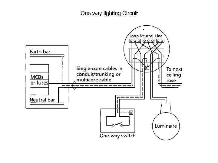 One way lighting Circuit 