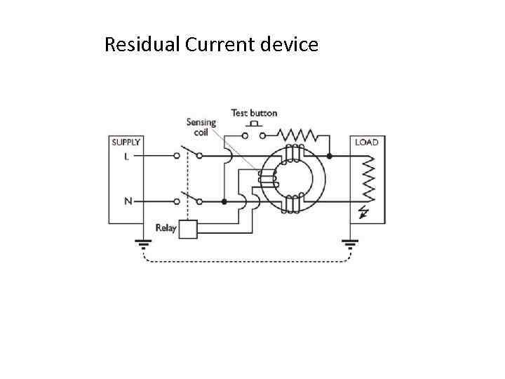 Residual Current device 