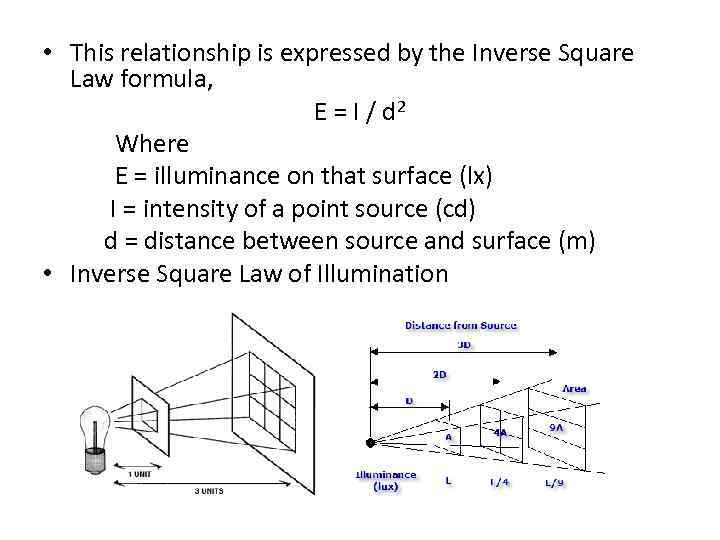  • This relationship is expressed by the Inverse Square Law formula, E =