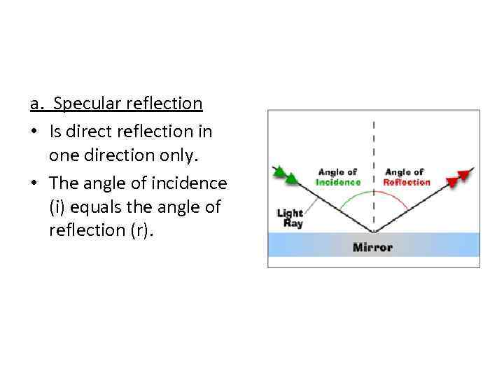 a. Specular reflection • Is direct reflection in one direction only. • The angle