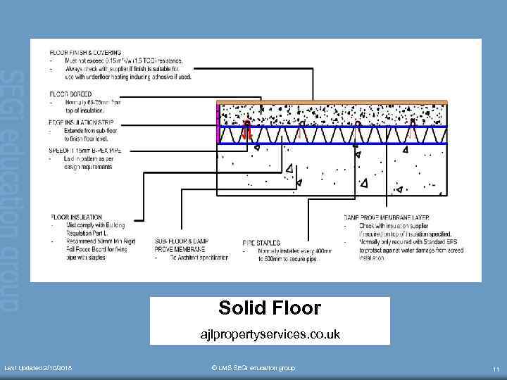  Solid Floor ajlpropertyservices. co. uk Last Updated: 2/10/2018 © LMS SEGi education group