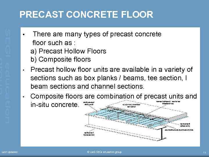 PRECAST CONCRETE FLOOR • • • Last Updated: There are many types of precast