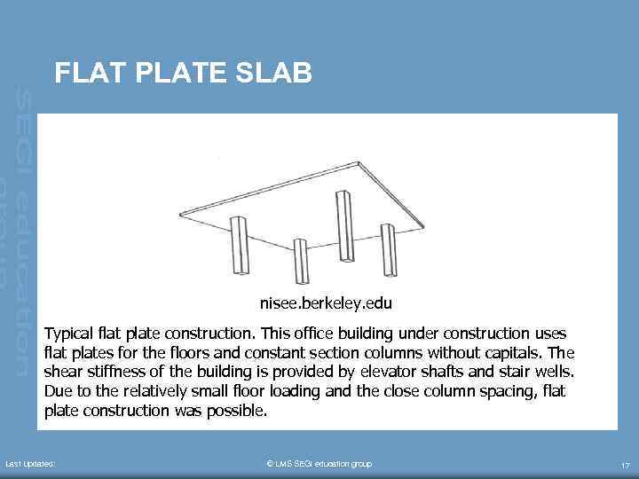 FLAT PLATE SLAB nisee. berkeley. edu Typical flat plate construction. This office building under