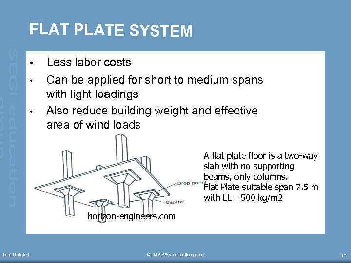 FLAT PLATE SYSTEM • • • Less labor costs Can be applied for short