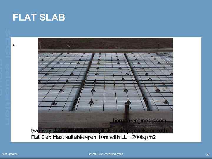 FLAT SLAB • horizon-engineers. com two-way slab with column capitals or drop panels, or