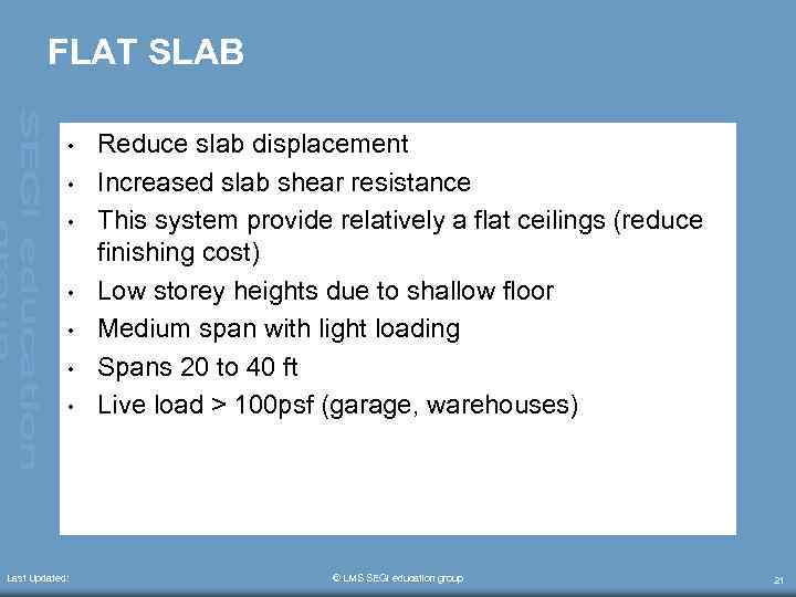 FLAT SLAB • • Last Updated: Reduce slab displacement Increased slab shear resistance This