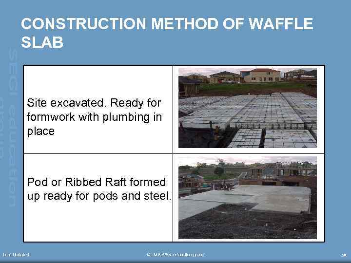 CONSTRUCTION METHOD OF WAFFLE SLAB Site excavated. Ready formwork with plumbing in place Pod