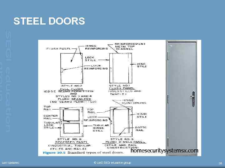 STEEL DOORS homesecuritysystemsx. com Last Updated: © LMS SEGi education group 38 