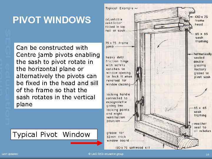 PIVOT WINDOWS Can be constructed with Centre jamb pivots enabling the sash to pivot