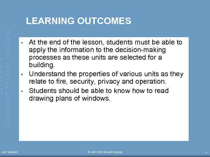 LEARNING OUTCOMES • • • Last Updated: At the end of the lesson, students