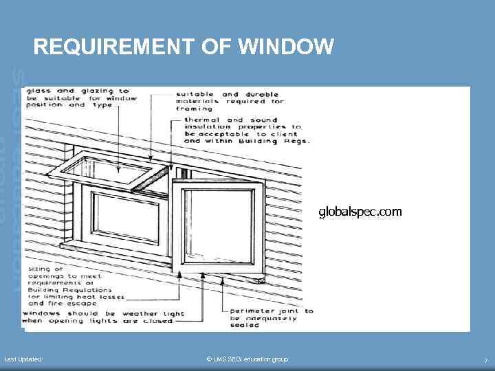 REQUIREMENT OF WINDOW globalspec. com Last Updated: © LMS SEGi education group 7 