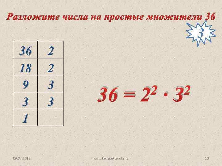 Множители числа 25