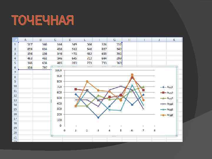 Из 1с в excel программно