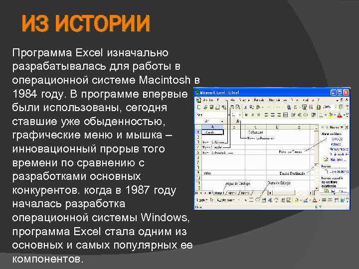 ИЗ ИСТОРИИ Программа Excel изначально разрабатывалась для работы в операционной системе Macintosh в 1984