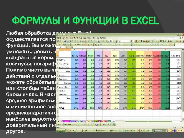 ФОРМУЛЫ И ФУНКЦИИ В EXCEL Любая обработка данных в Excel осуществляется при помощи формул