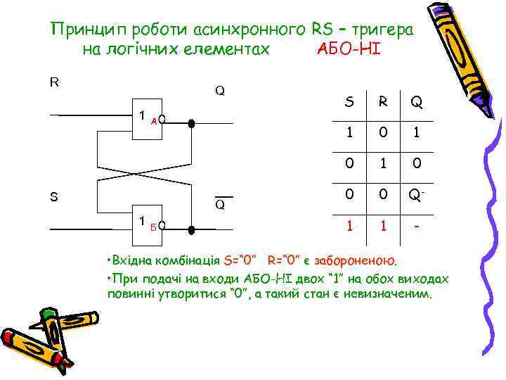 Схема d f. Схема тригера на две кнопки. Р Д тригер фото. Р.Д. тригер. Нуктаи тригери.