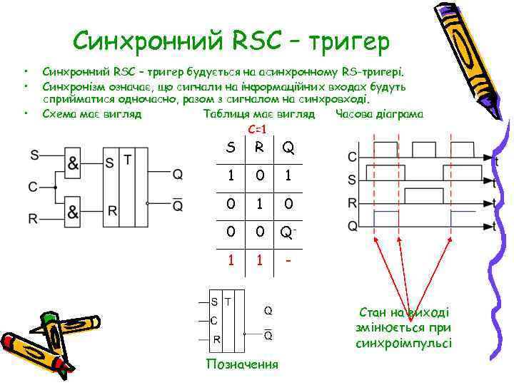 Cинхронний RSC – тригер • • • Cинхронний RSC – тригер будується на асинхронному