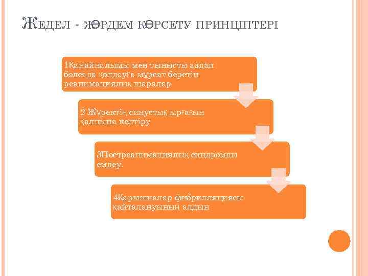 ЖЕДЕЛ - Ж РДЕМ КӨРСЕТУ ПРИНЦІПТЕРІ Ә 1Қанайналымы мен тынысты аздап болсада қолдауға мұрсат