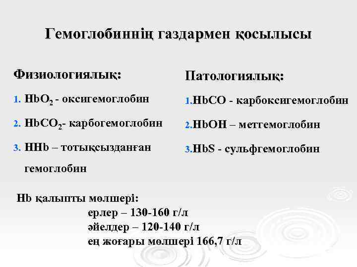 Гемоглобиннің газдармен қосылысы Физиологиялық: Патологиялық: 1. Hb. O 2 - оксигемоглобин 1. Hb. CO