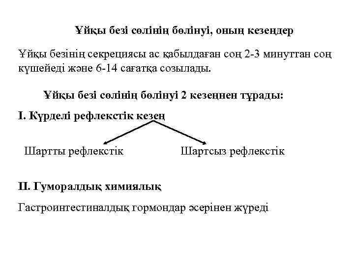 Ұйқы безі сөлінің бөлінуі, оның кезеңдер Ұйқы безінің секрециясы ас қабылдаған соң 2 -3