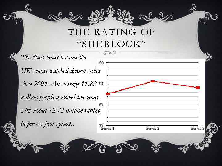 THE RATING OF “SHERLOCK” The third series became the UK's most watched drama series