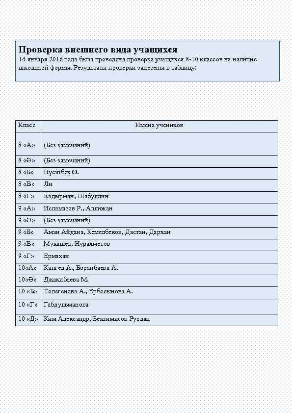 Проверка внешнего вида учащихся 14 января 2016 года была проведена проверка учащихся 8 -10