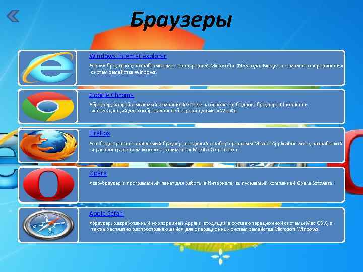 Браузеры Windows Internet explorer • серия браузеров, разрабатываемая корпорацией Microsoft с 1995 года. Входит