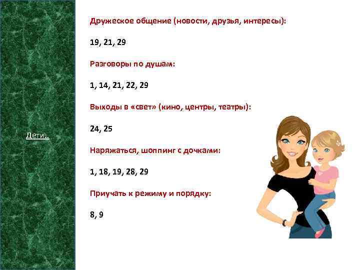 Дружеское общение (новости, друзья, интересы): 19, 21, 29 Разговоры по душам: 1, 14, 21,