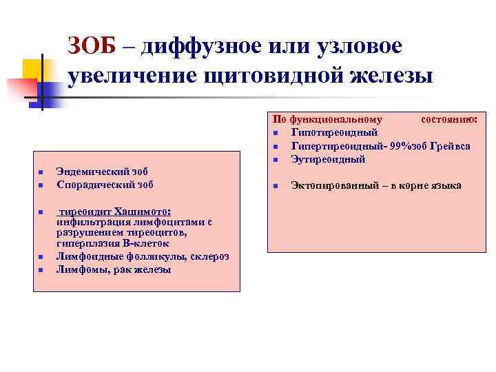 ЗОБ – диффузное или узловое увеличение щитовидной железы По функциональному состоянию: n Гипотиреоидный n