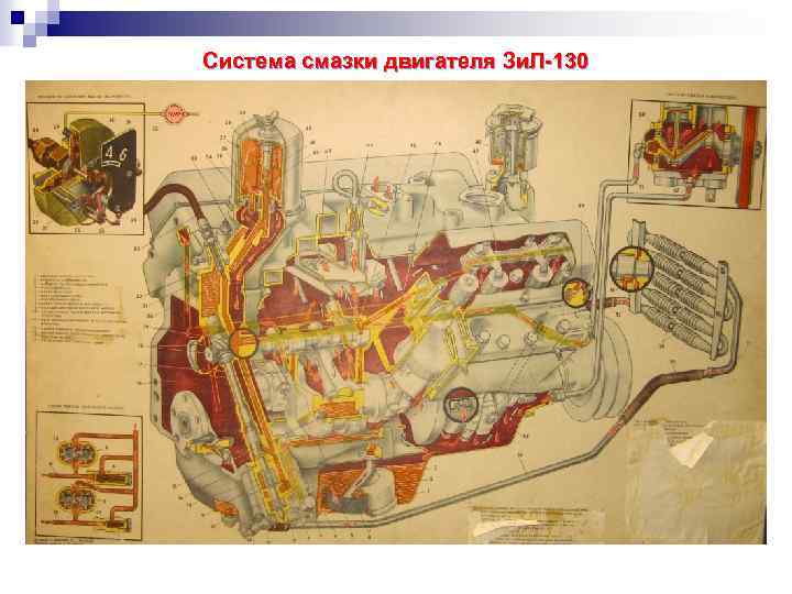 Система смазки двигателя Зи. Л-130 