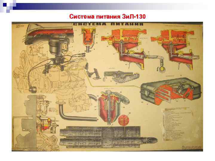 Система питания Зи. Л-130 