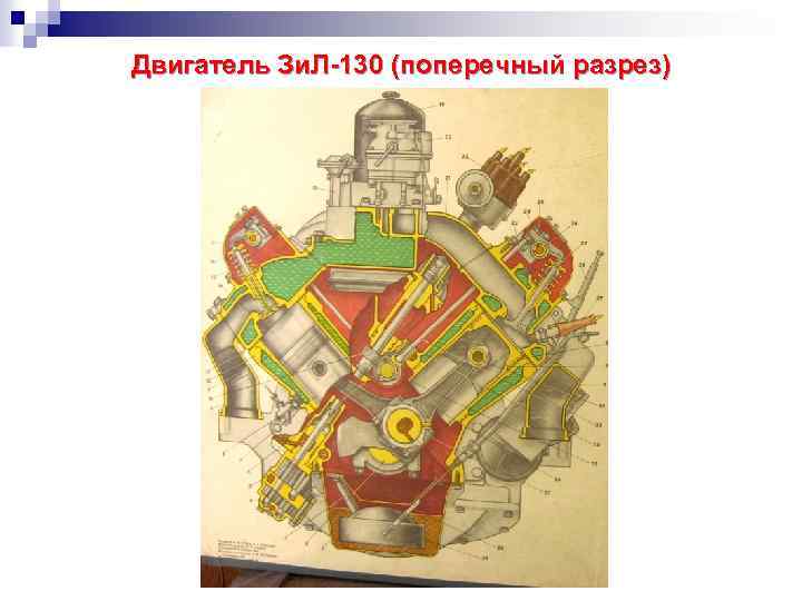 Двигатель Зи. Л-130 (поперечный разрез) 
