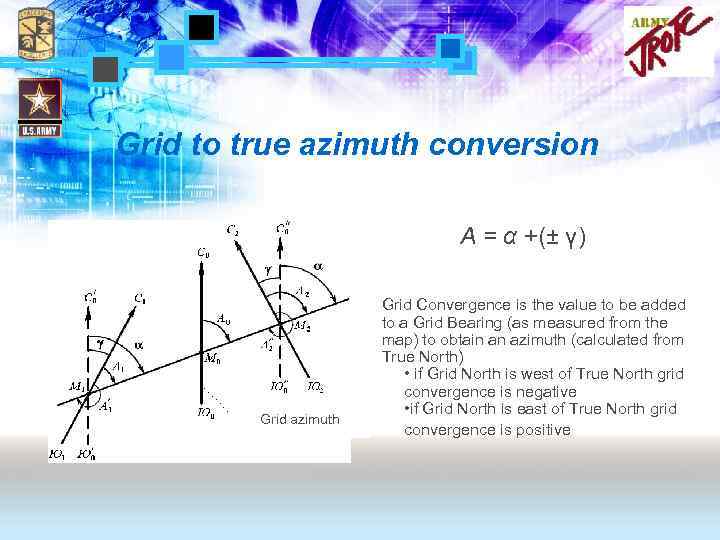 Grid to true azimuth conversion А = α +(± γ) Grid azimuth Grid Convergence