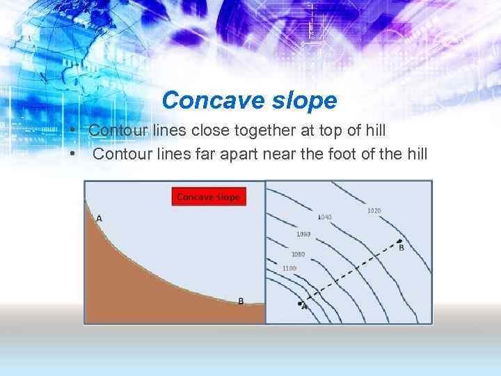 Concave slope • Contour lines close together at top of hill • Contour lines