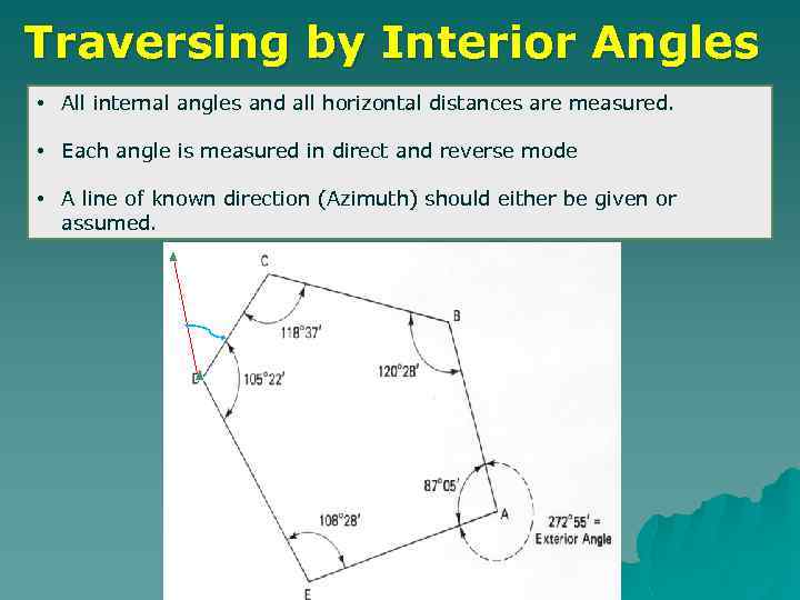 Traversing by Interior Angles • All internal angles and all horizontal distances are measured.