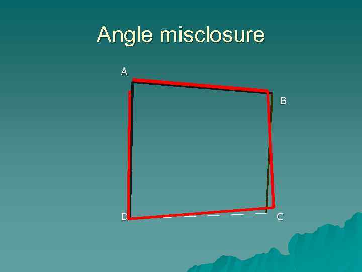 Angle misclosure A B D C 