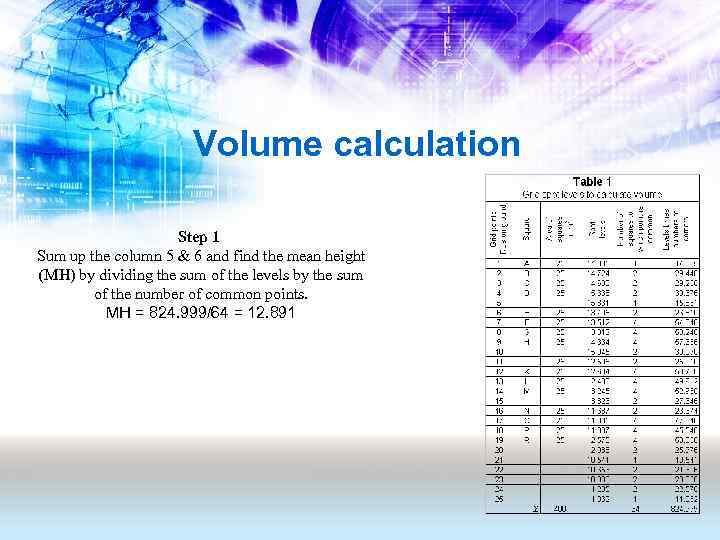 Volume calculation Step 1 Sum up the column 5 & 6 and find the