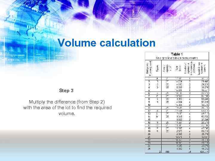 Volume calculation Step 3 Multiply the difference (from Step 2) with the area of